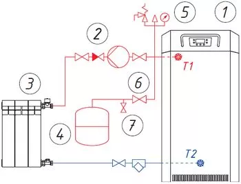 Расширительный бак Wester WRV 12 л 5 бар для отопления 0-14-0040